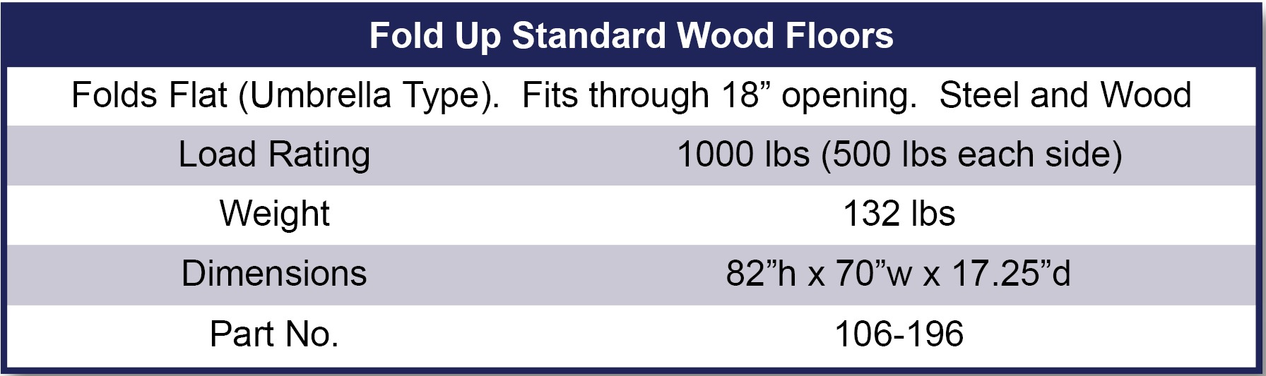 FoldupCageWoodTable