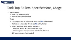 Tank Top Roller Info