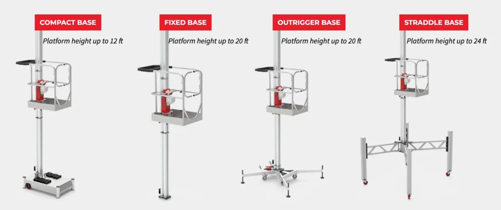 Diagram that shows the 4 PL-XM model base aerial work platforms.